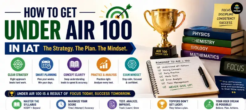 How to Get Under AIR 100 in IISER IAT 2026: The Complete Top Ranker Strategy
