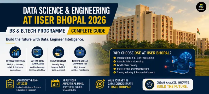 Data Science & Engineering at IISER Bhopal 2026: B.Tech Programme Complete Guide