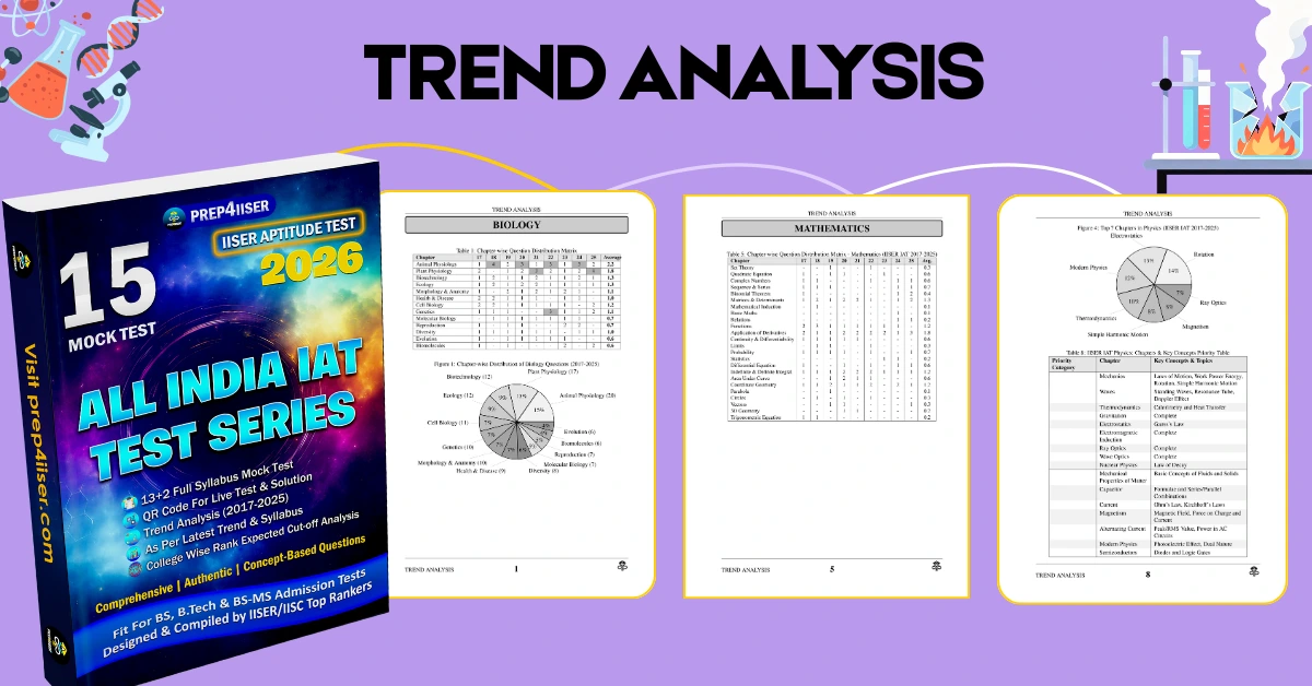 Trend Analysis