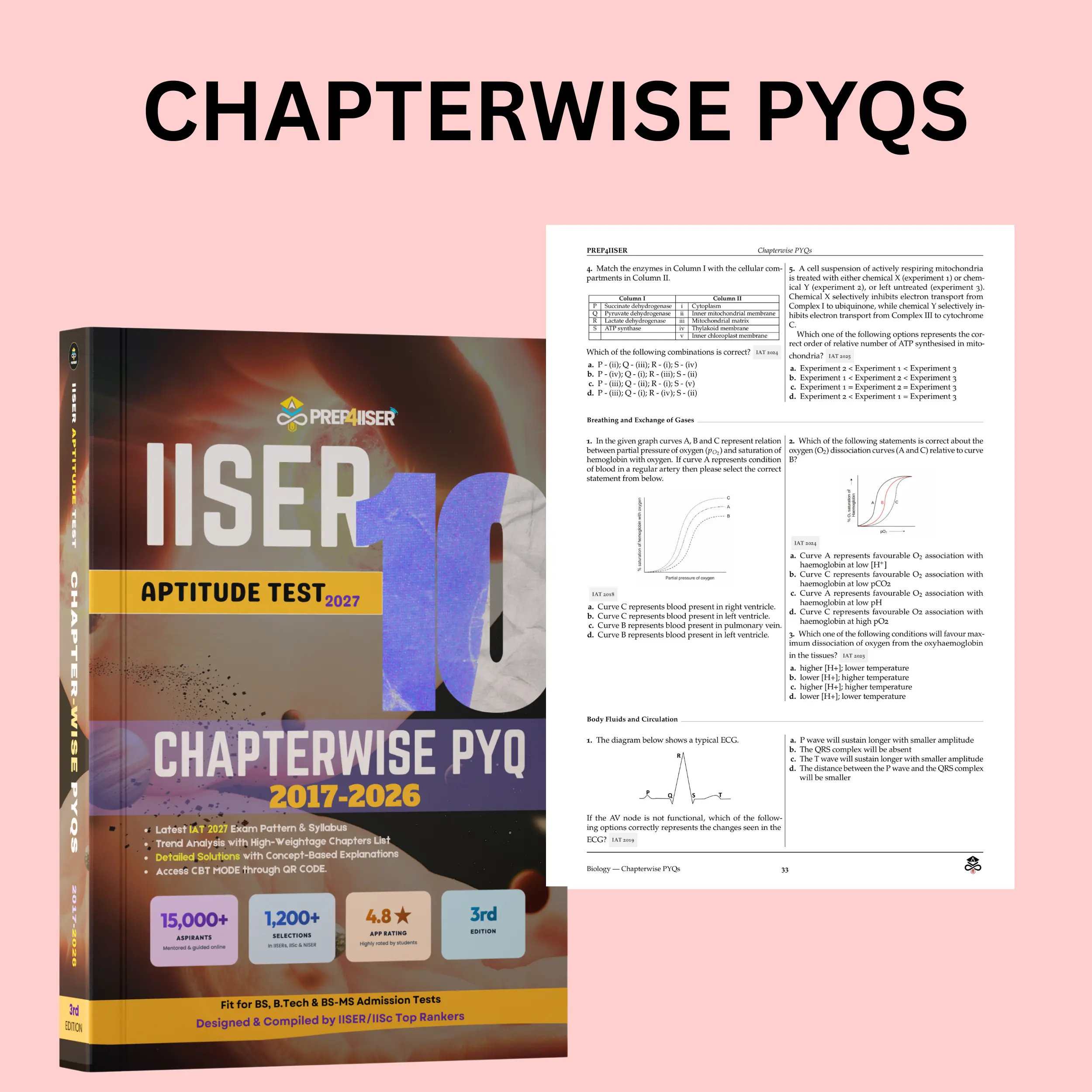 Prep4IISER Biology PYQ Book Inside Pages
