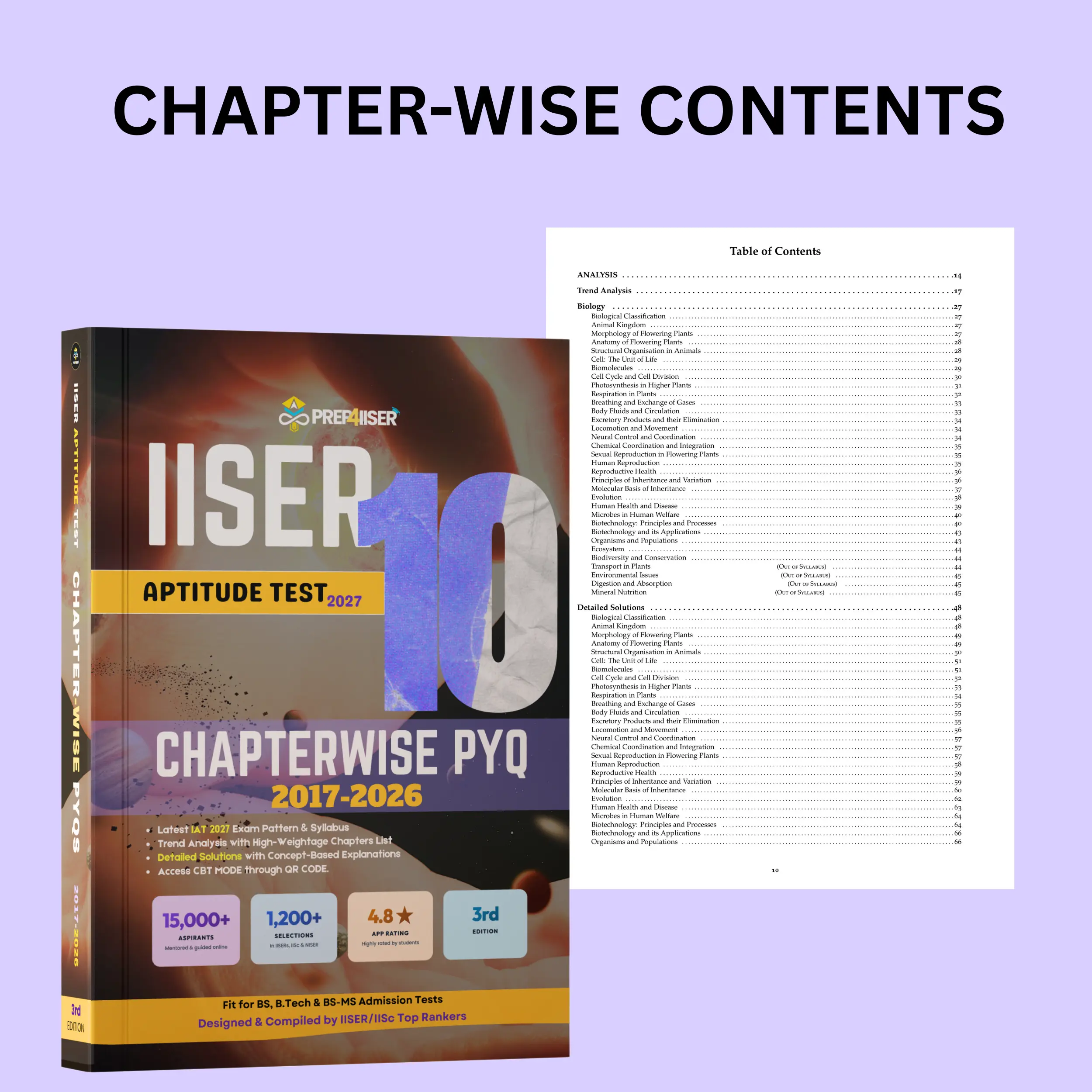 Prep4IISER Biology PYQ Book Sample Questions