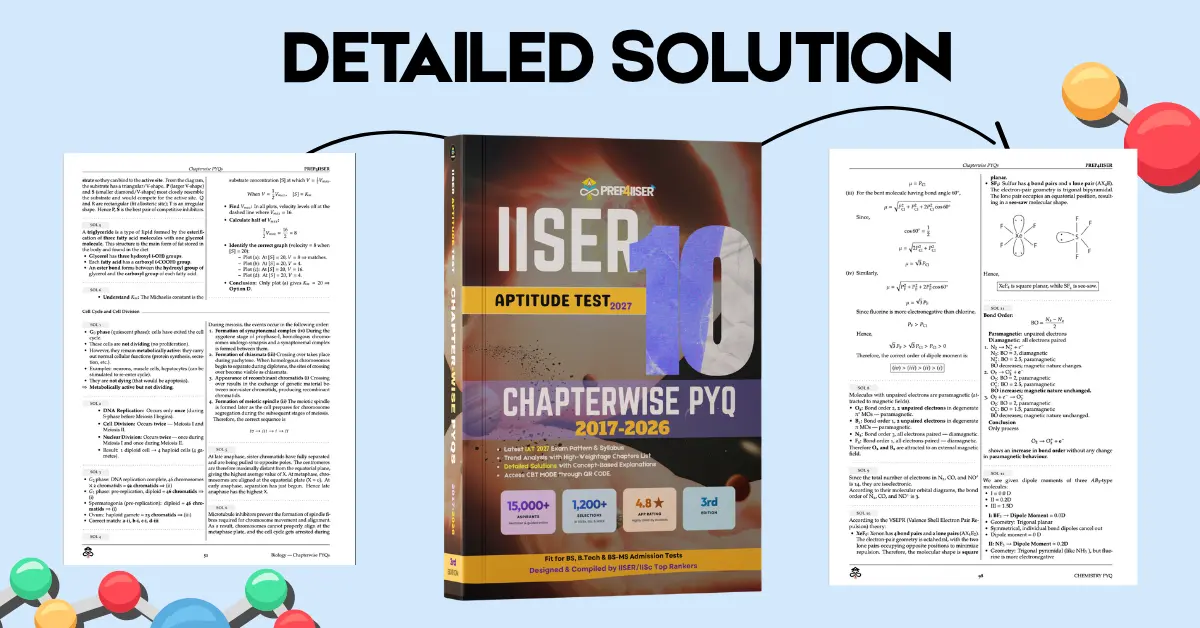 Checklist and Chapter Tracking