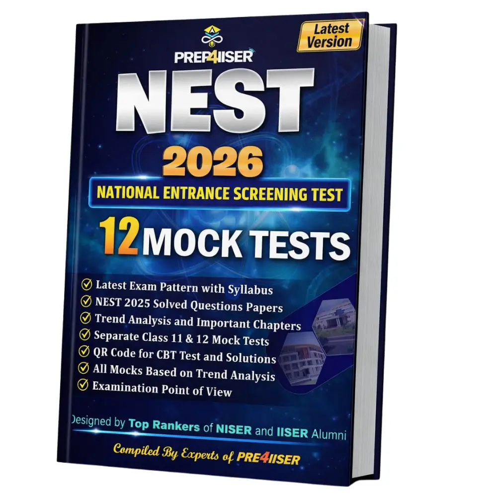 AIITS Mock Test Series