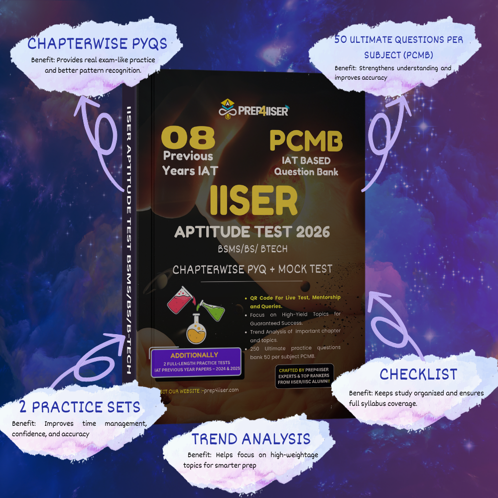 Prep4IISER Biology PYQ Book Inside Pages