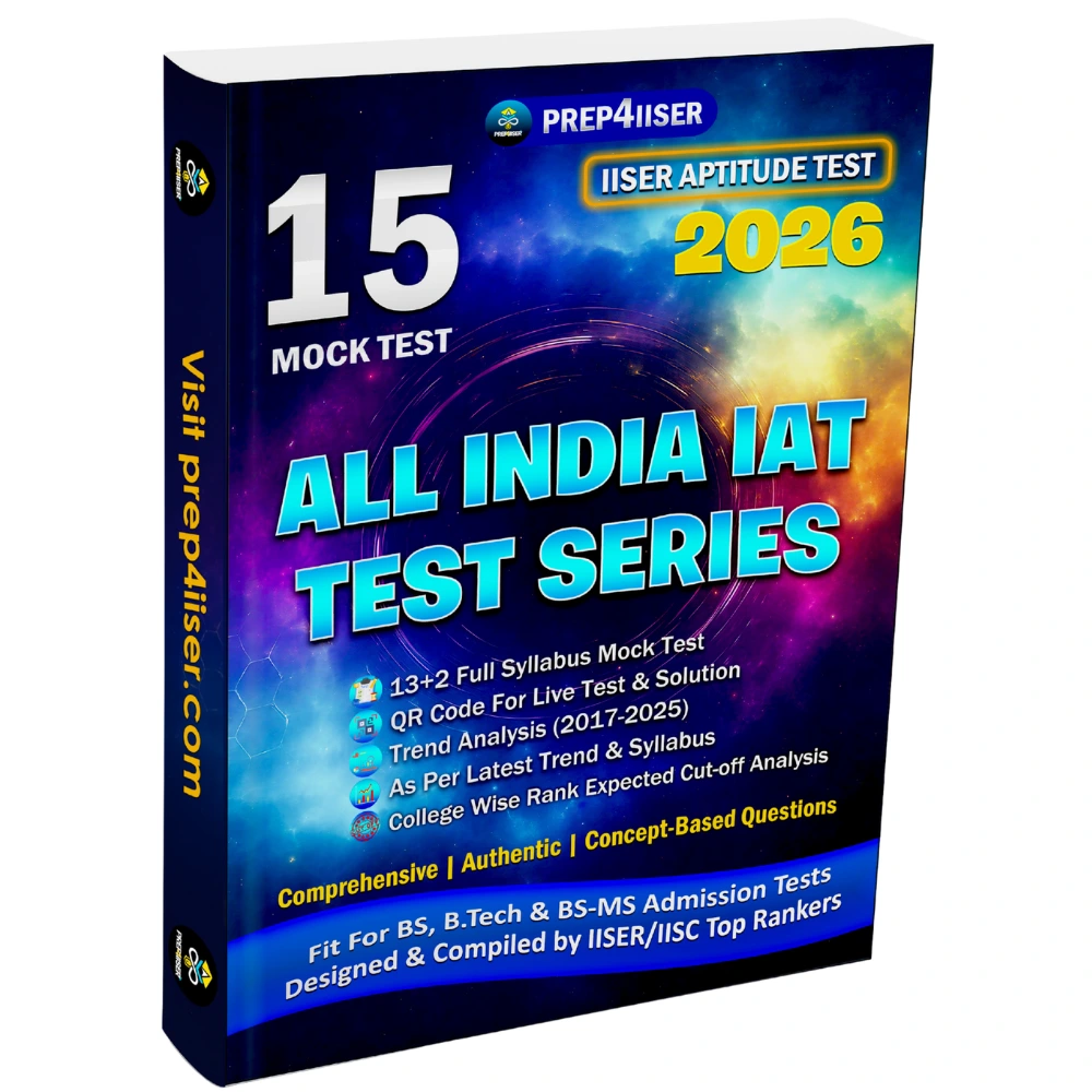 AIITS MOCK TEST BOOK FOR IAT 2026